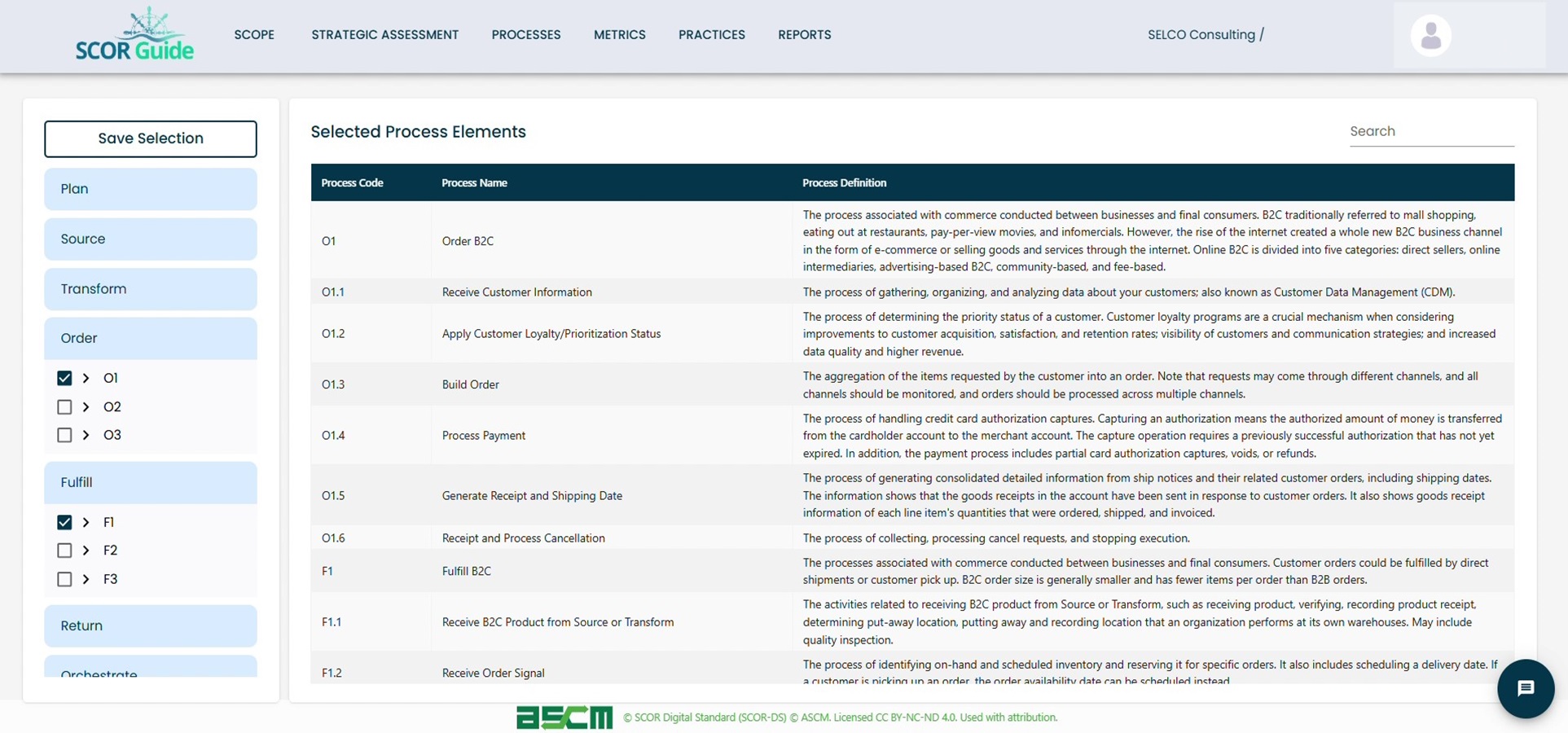 Choose process activities for assessment